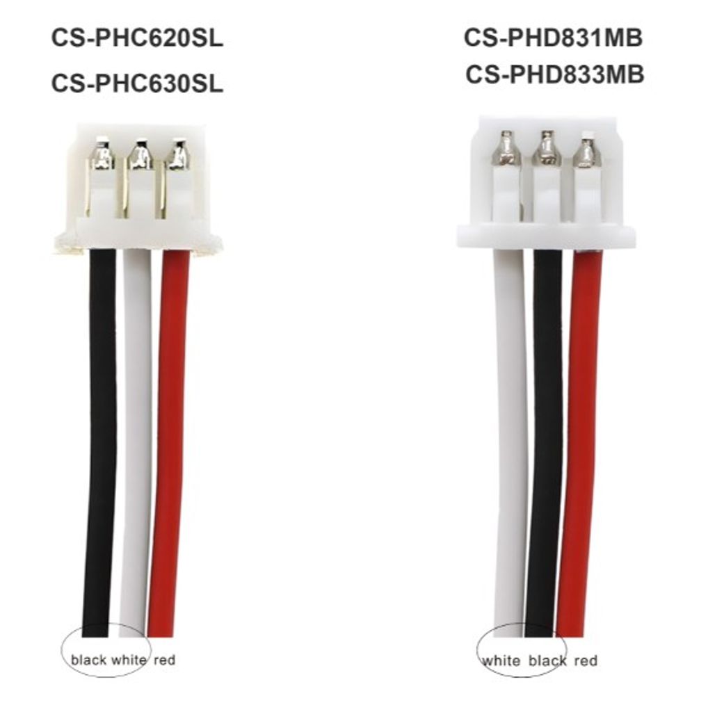 Philips Avent SCD833 ym.