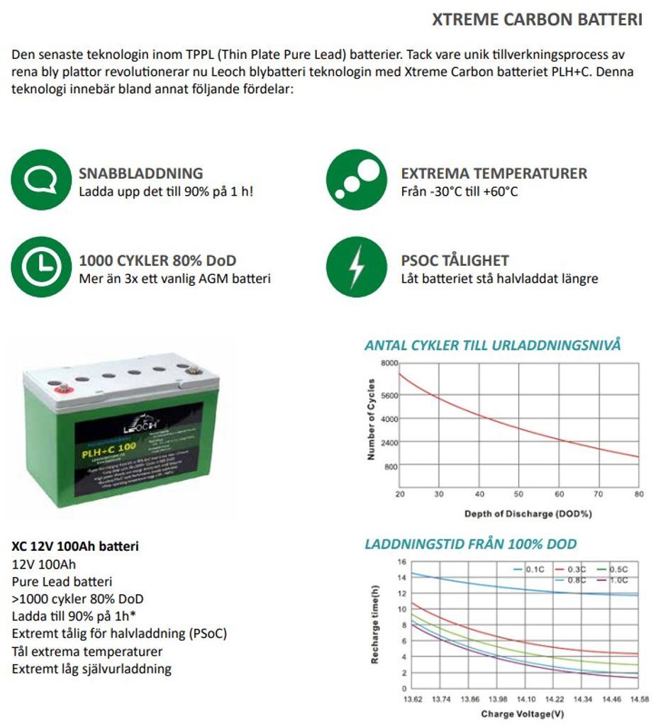 12V 100Ah Leoch PLH+C (AGM) Batteri 342 x 175 x 213