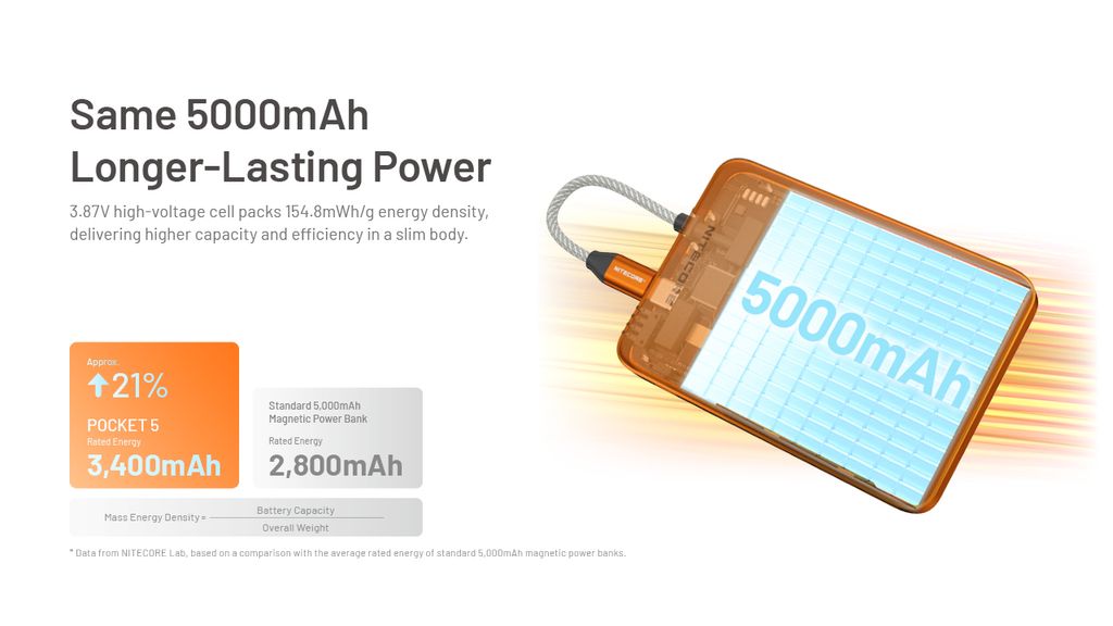 Nitecore POCKET 5 Powerbank 5000mAh Blå med inbyggd USC-C kabel