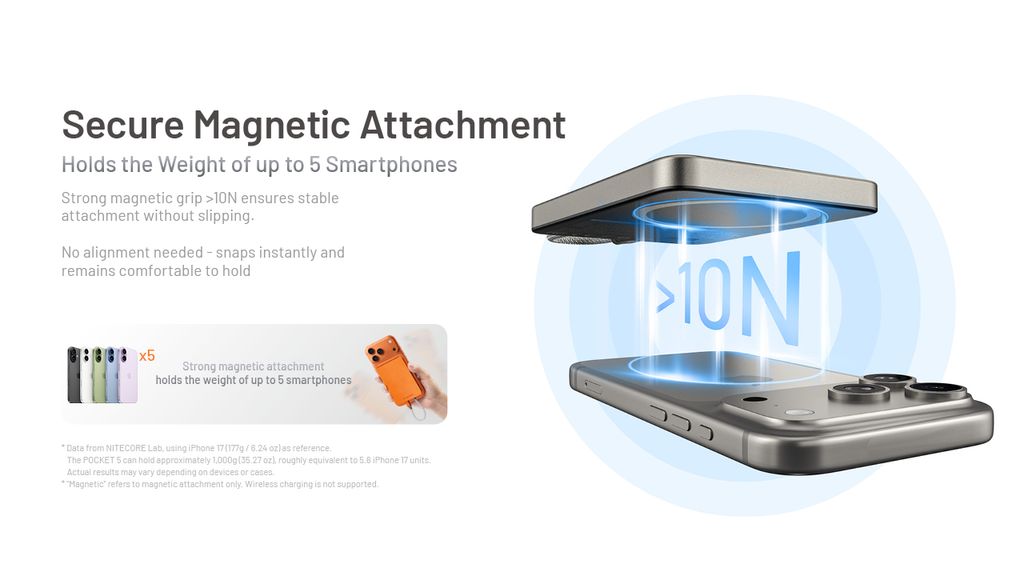 Nitecore POCKET 5 Powerbank 5000mAh Orange med inbyggd USC-C kabel