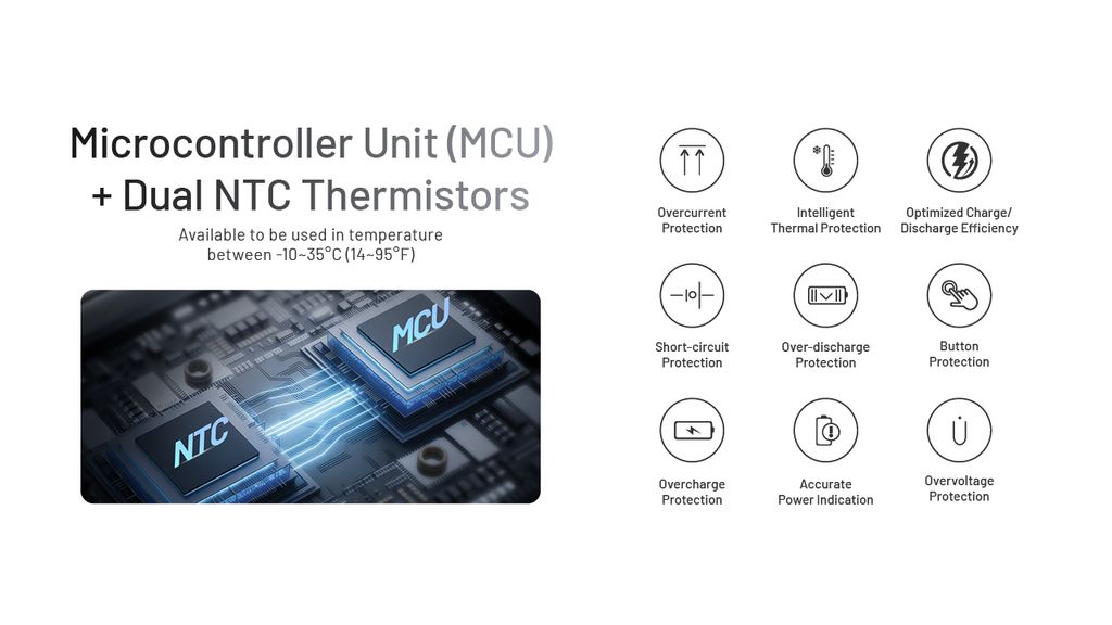 Nitecore POCKET 5 Powerbank 5000mAh Orange med inbyggd USC-C kabel