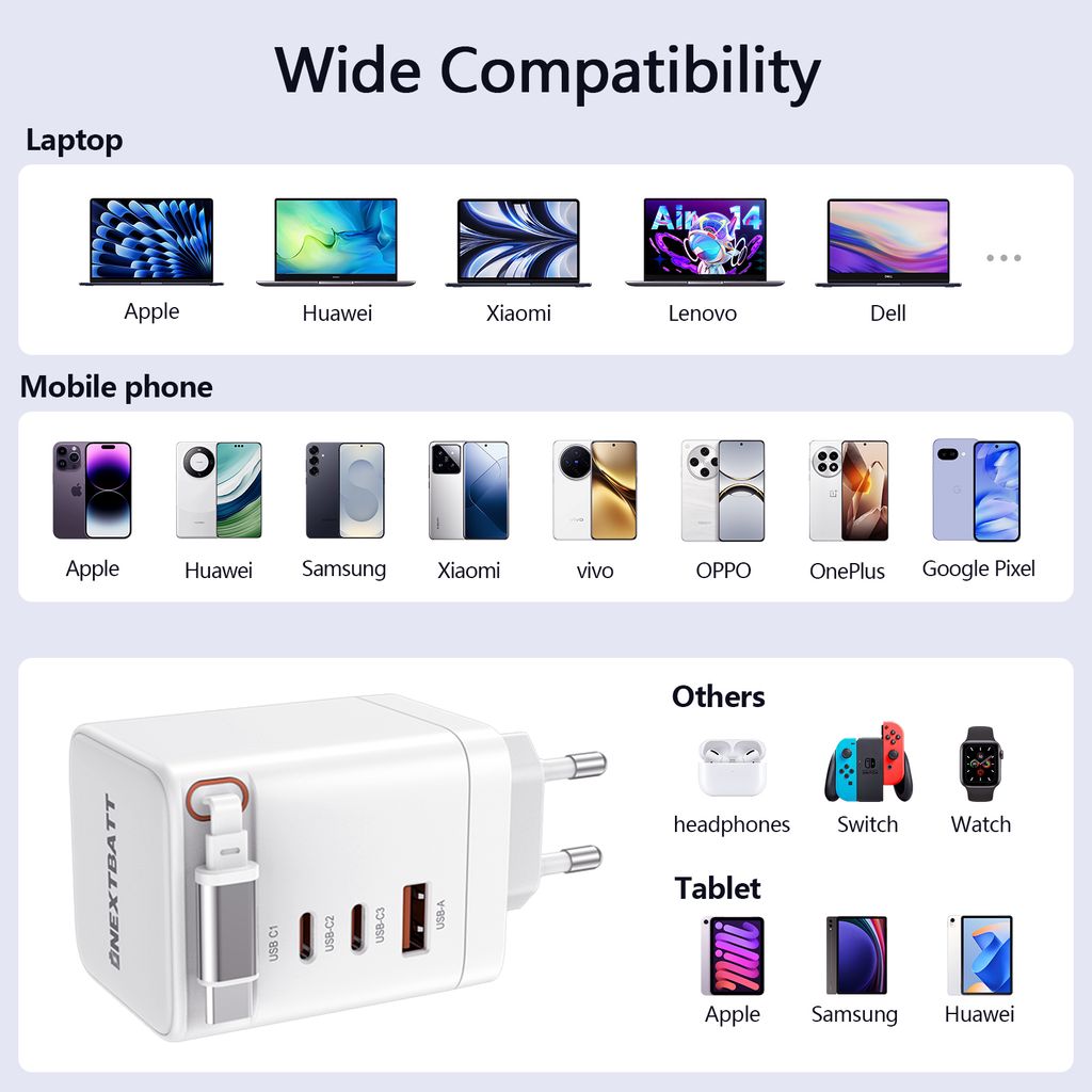 Kraftig 100W USB-C oplader med forlængerkabel til Macbook, ASUS, HP osv. - Hvid