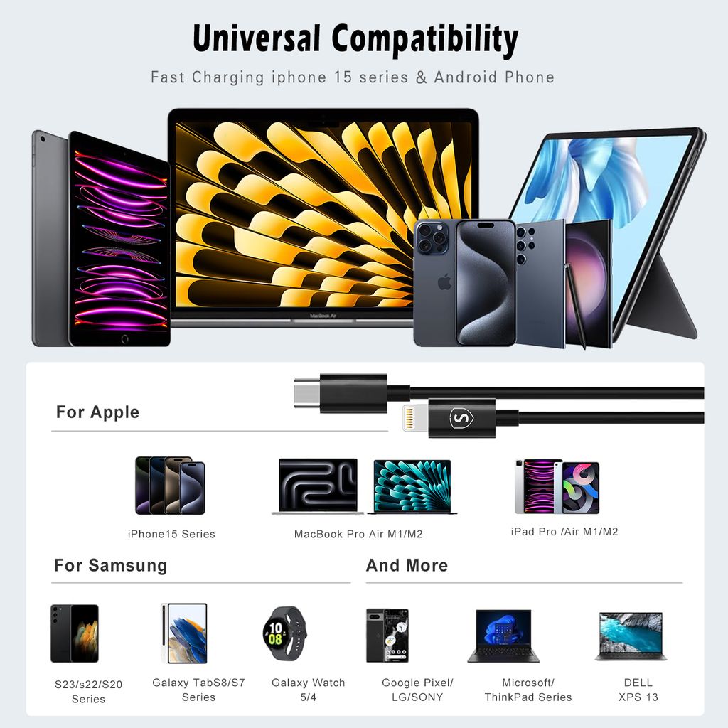 Pikalaturi kannettavalle tietokoneelle 2xUSB-C ja 1xUSB USB-C-kaapelilla, 2m - Musta