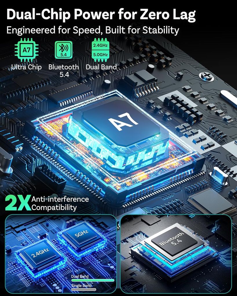 Ottocast Mini Pico 2026 – Trådløs CarPlay og Android Auto-adapter – Svart