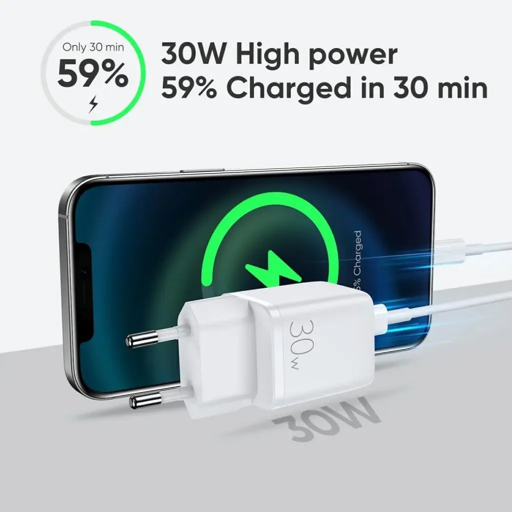 SIGN Premium -setti – 360° suojauspaketti + 30 W PD-pikalaturi iPhone 17:lle