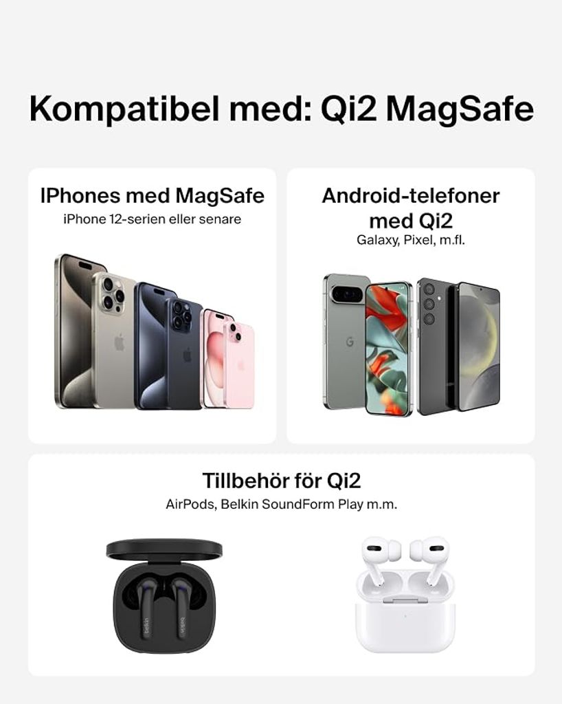 SiGN Qi2.2 MagSafe Langaton Laturi 25W Google Pixel 10/11:lle – Valkoinen