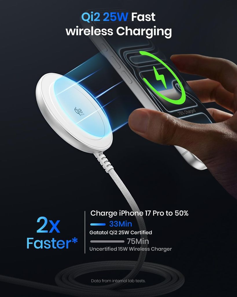 SiGN Qi2.2 MagSafe Langaton Laturi 25W iPhone 16/17/18 Pro/Pro Maxille – Valkoinen
