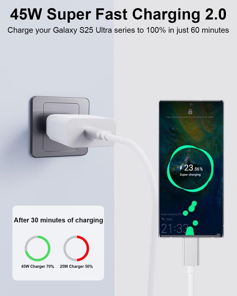 Extrem Snabbladdare till Samsung Galaxy S26 med USB-C Kabel 45W PD - Vit