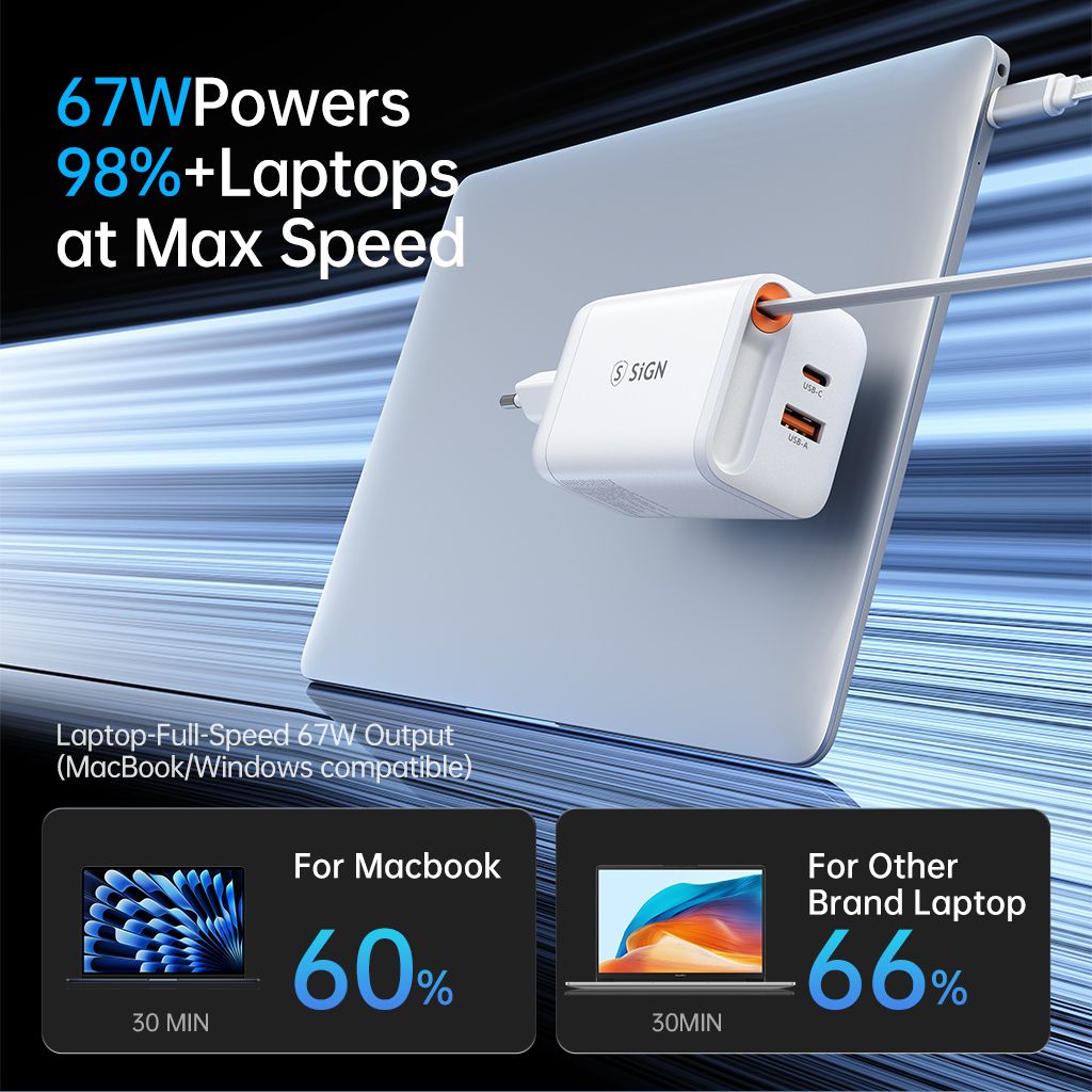 SiGN GaN Hurtigoplader USB-C/USB-A 65W med forlængeligt USB-C-kabel - Hvid