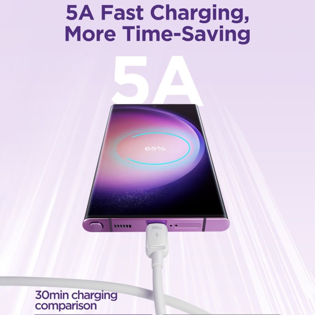 SiGN USB-C PD GaN Snabbladdare 100W + USB-C Kabel för OnePlus 10/11/12/13/15/Nord – Vit