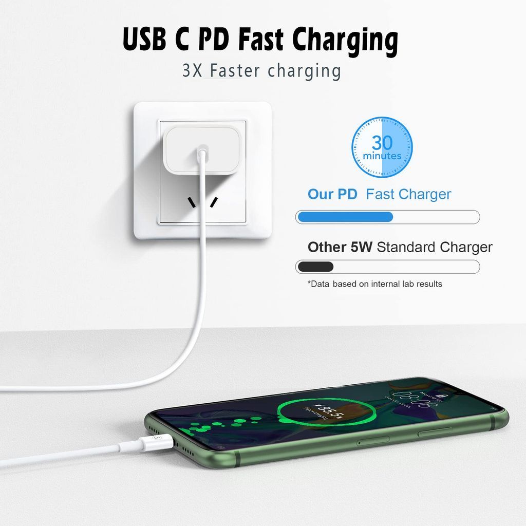 SiGN USB-C till USB-C-kabel 60W, 5-pack – Vit