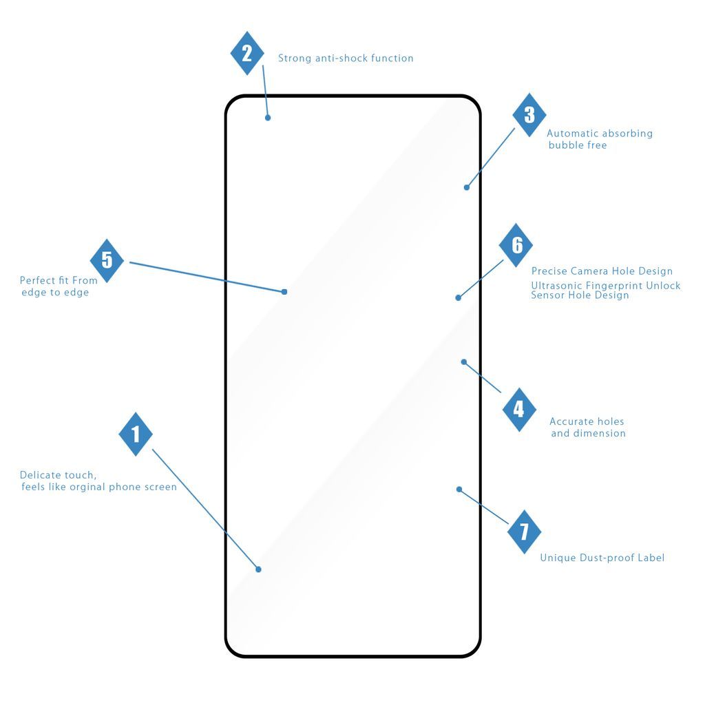 SiGN Skærmbeskytter Samsung Galaxy S24 Ultra – EZ Apply med støvfri applikator, 2-Pak