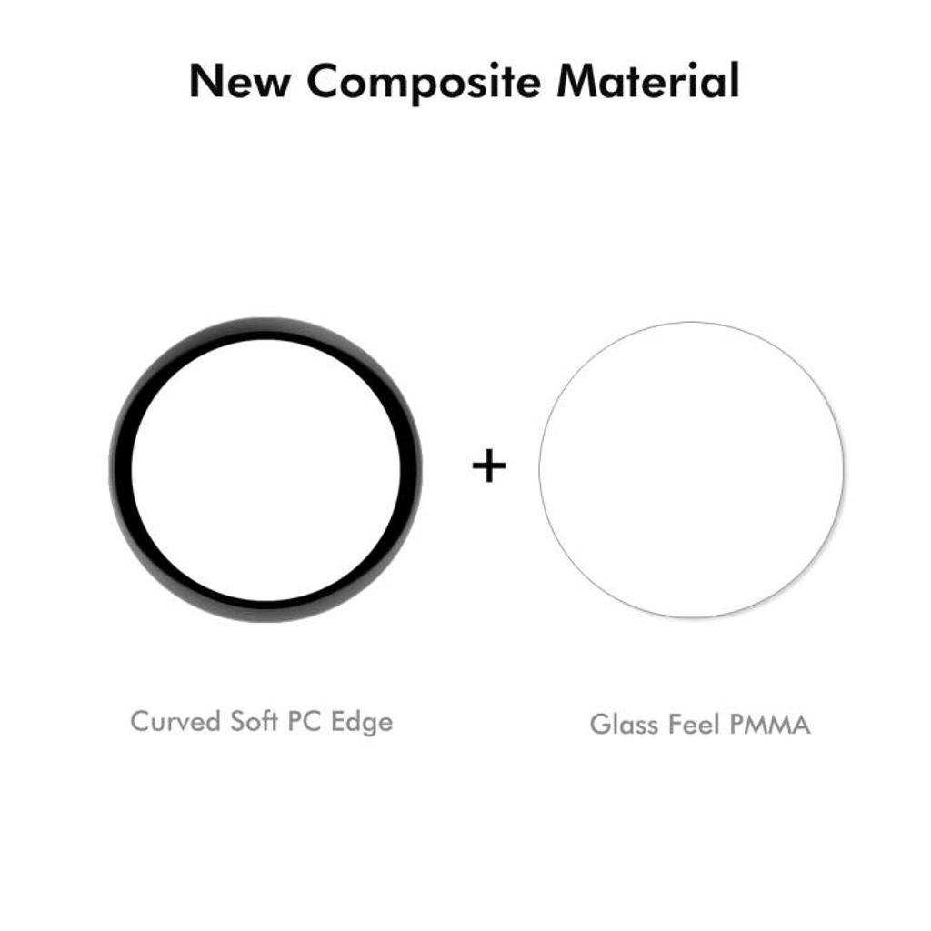 ENKAY Garmin Venu 4 45mm Näytönsuoja, 2 kpl