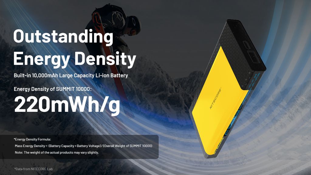 Nitecore SUMMIT 10000 Powerbank 10000mAh - Low Temperature Resistant Carbon Fiber