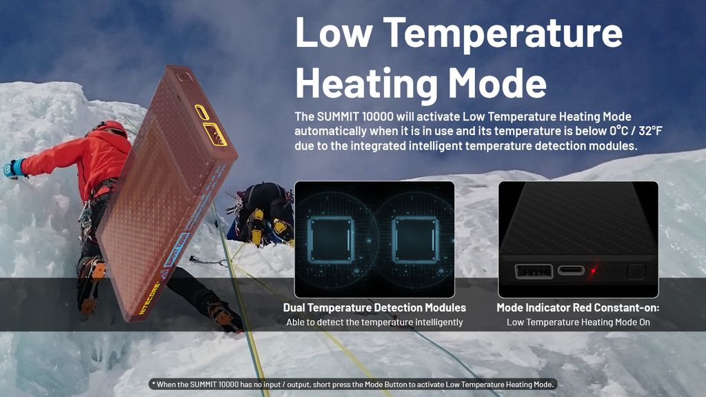 Nitecore SUMMIT 10000 Powerbank 10000mAh - Low Temperature Resistant Carbon Fiber