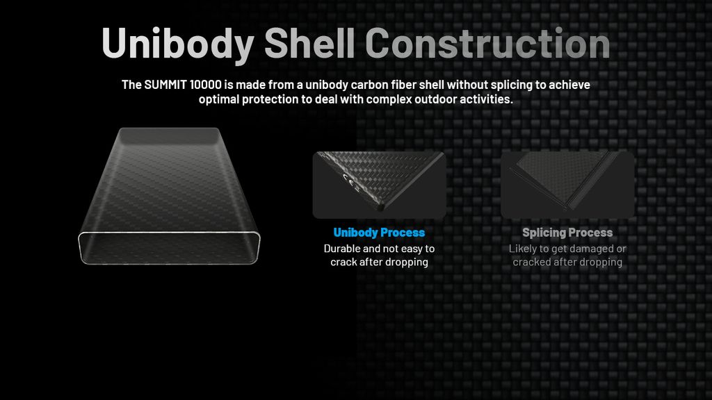 Nitecore SUMMIT 10000 Powerbank 10000mAh - Low Temperature Resistant Carbon Fiber
