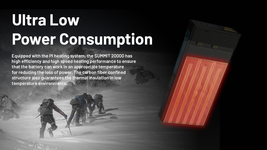 Nitecore SUMMIT 20000 Powerbank 20000mAh - Low Temperature Resistant Carbon Fiber