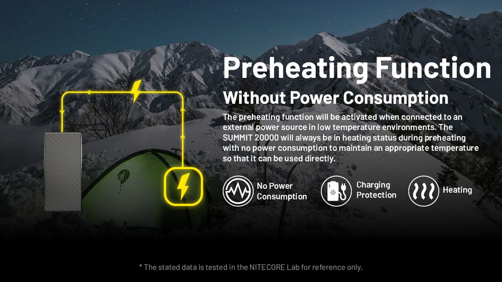 Nitecore SUMMIT 20000 Powerbank 20000mAh - Low Temperature Resistant Carbon Fiber