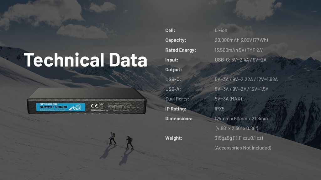 Nitecore SUMMIT 20000 Powerbank 20000mAh - Low Temperature Resistant Carbon Fiber