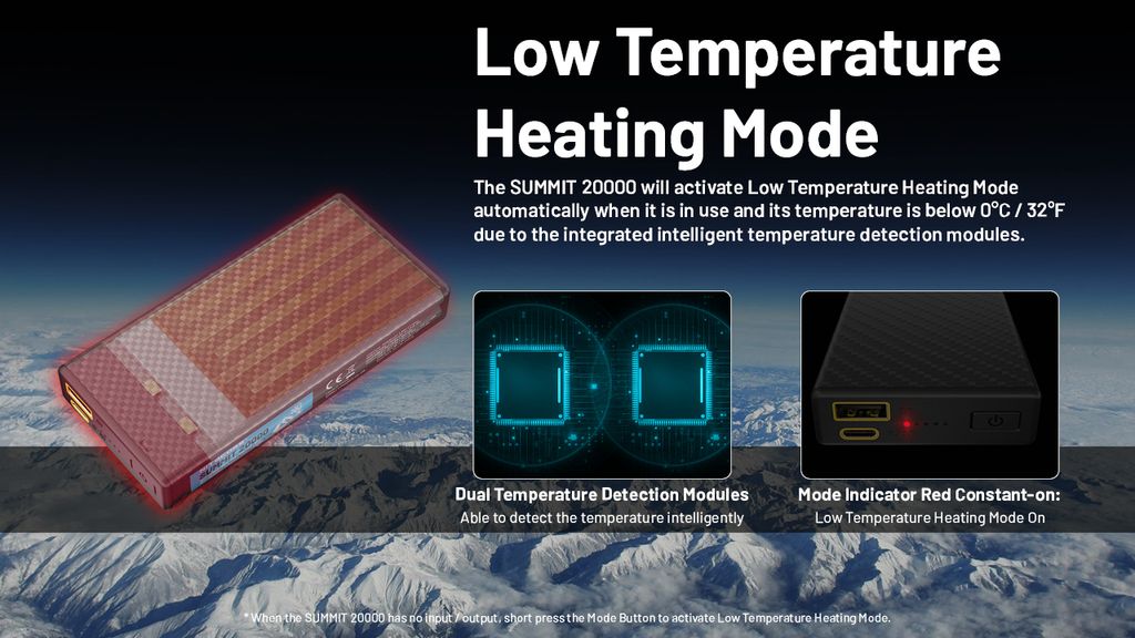 Nitecore SUMMIT 20000 Powerbank 20000mAh - Low Temperature Resistant Carbon Fiber