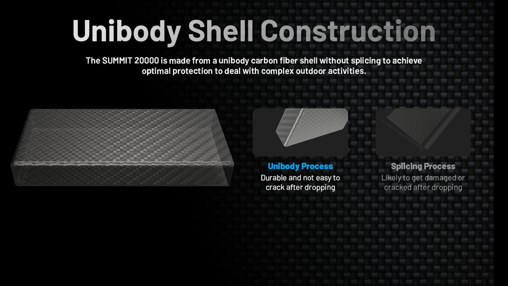 Nitecore SUMMIT 20000 Powerbank 20000mAh - Low Temperature Resistant Carbon Fiber