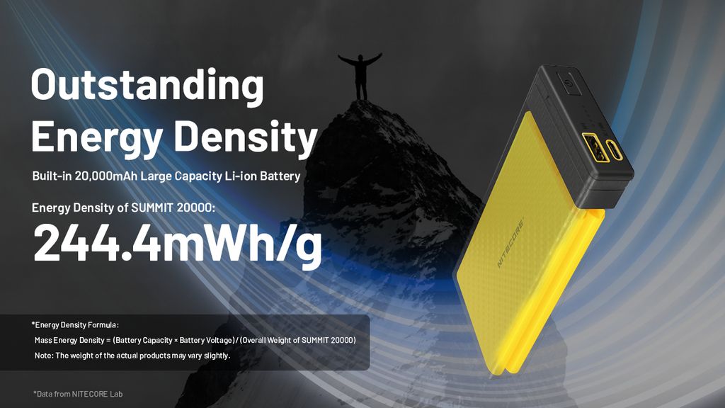 Nitecore SUMMIT 20000 Powerbank 20000mAh - Low Temperature Resistant Carbon Fiber