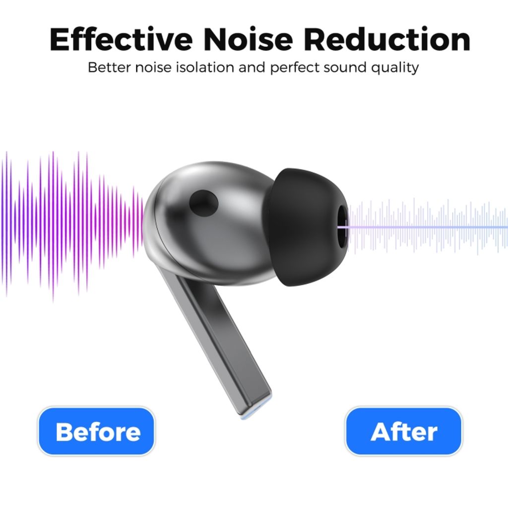 AhaStyle öronproppar till Samsung Galaxy Buds3 Pro, Storlek S – Svart