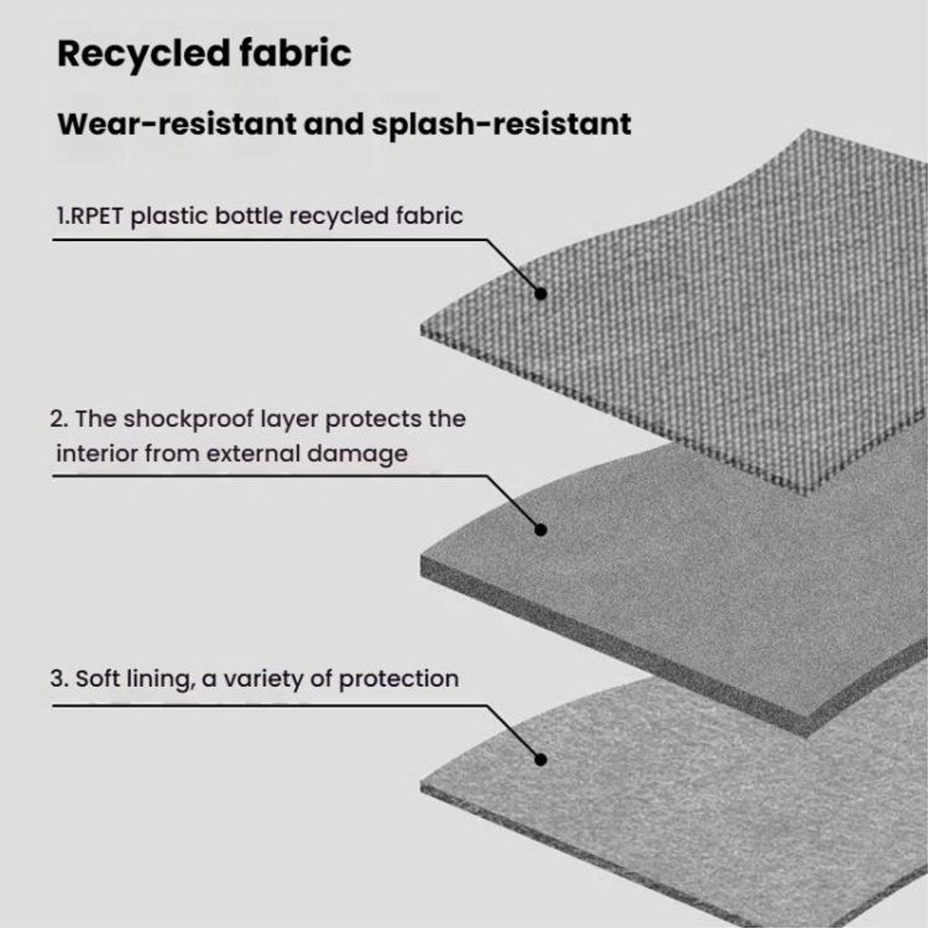 Oppbevaringspose for små elektronikkenheter 23 x 14 x 9,5 cm – svart