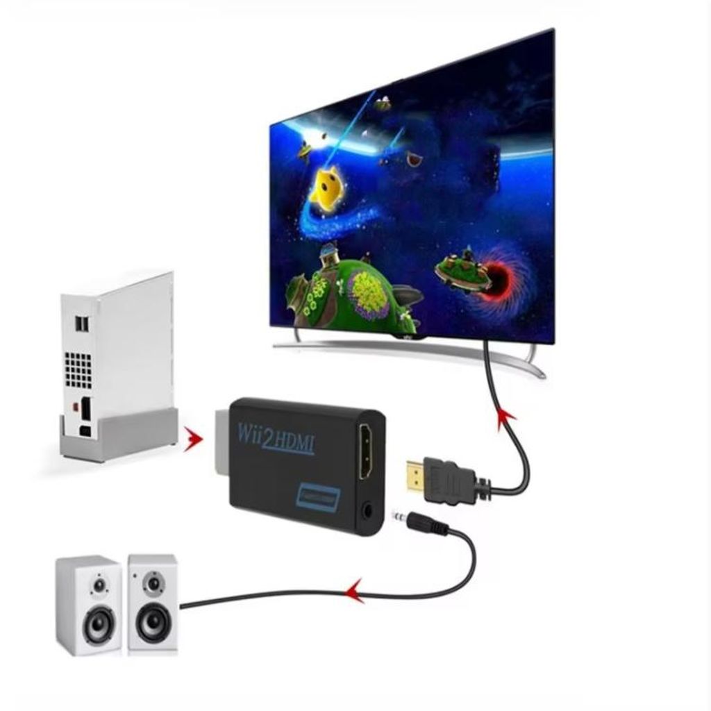 Wii 2 - HDMI HD -muunnin – valkoinen