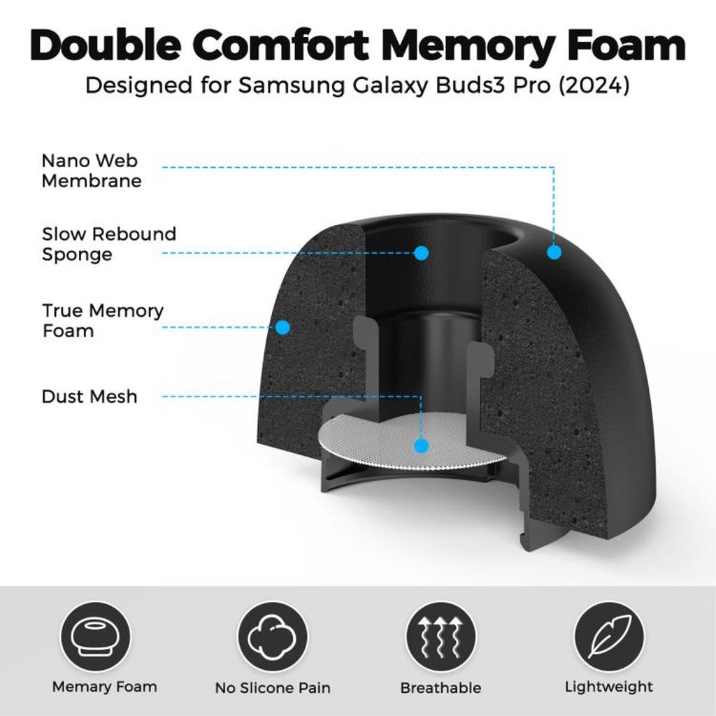 AhaStyle Öronproppar i memory foam till Galaxy Buds3 Pro, 6st S/M/L