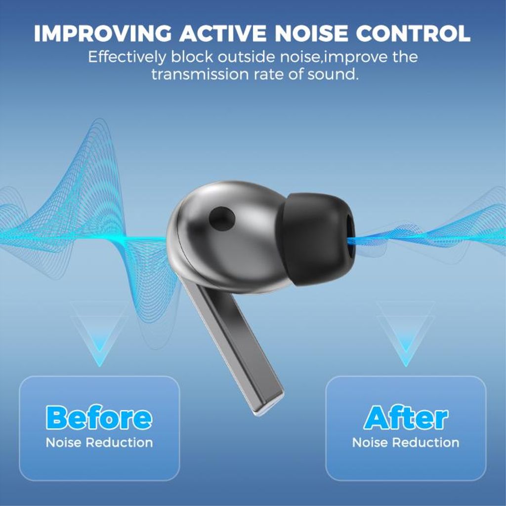 AhaStyle Öronproppar i memory foam till Galaxy Buds3 Pro, 6st S/M/L