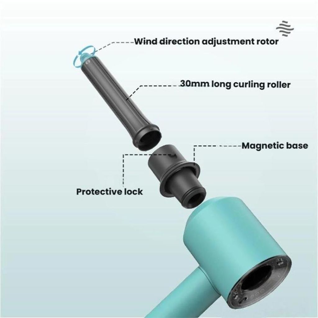 Hårføneradapter for Airwrap-hettefeste for Dyson HD01-HD16 – grå