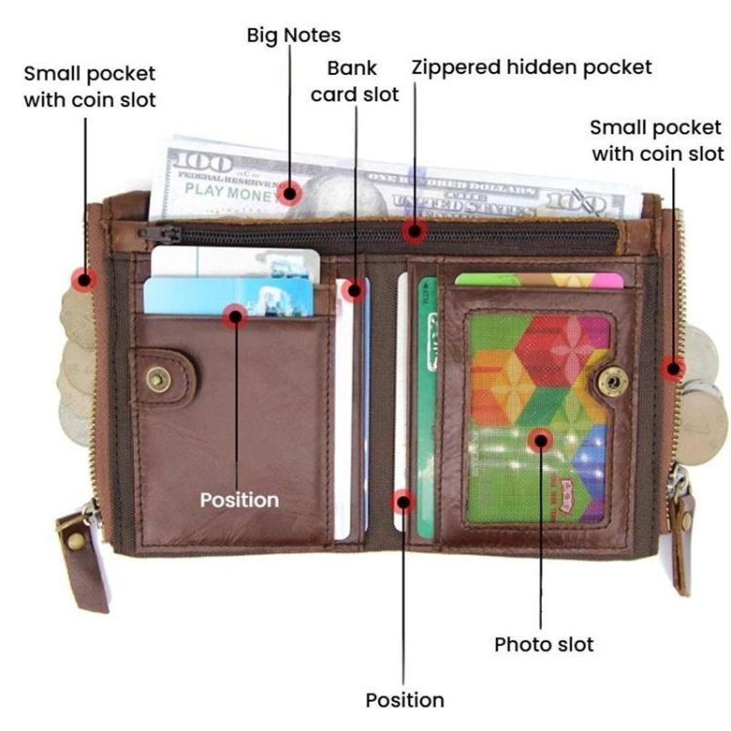 RFID-blokkerende skinnlommebok – svart