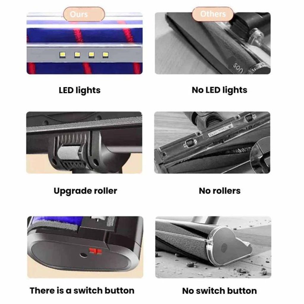 Dyson V12 Slim/V10 Slim gulvmundstykke med blød + direkte drevbørste