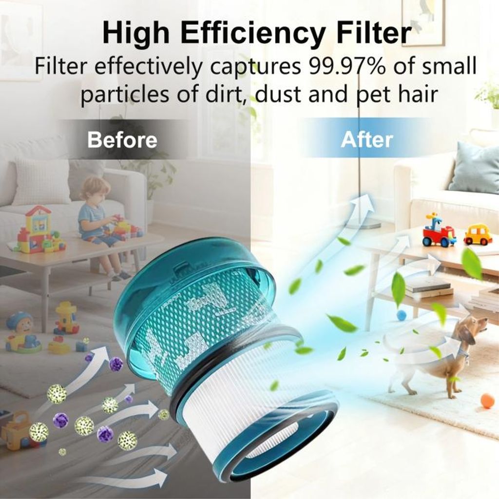 Udskiftningsfilter til Dyson V16 Piston Animal / Nautic – Blå