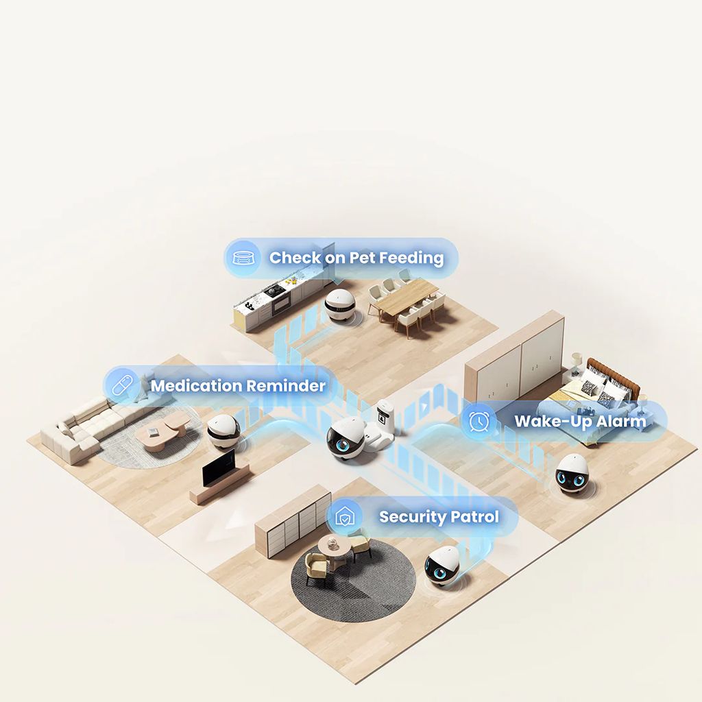 EBO Air 2S FamilyBot