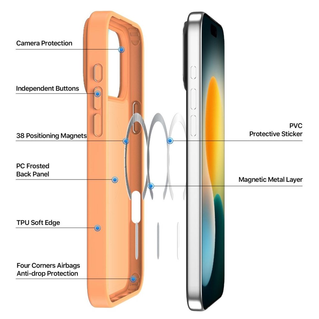 DUX DUCIS iPhone 17 Pro Max Case with MagSafe - Orange