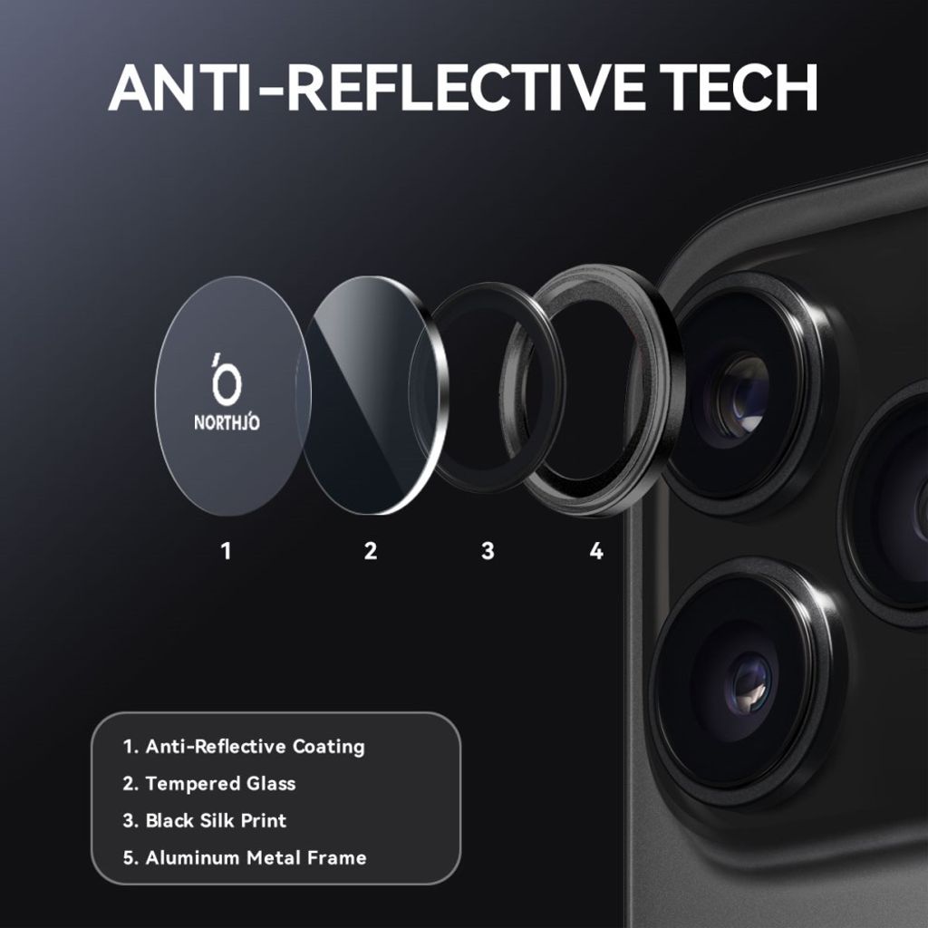 NORTHJO iPhone 17 Pro Max / 17 Pro Lens protector 9H - Black
