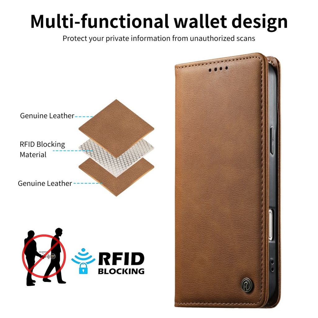 DIERFENG iPhone 18 Pro/17 Pro Lommeboketui RFID-blokkerende - Brun