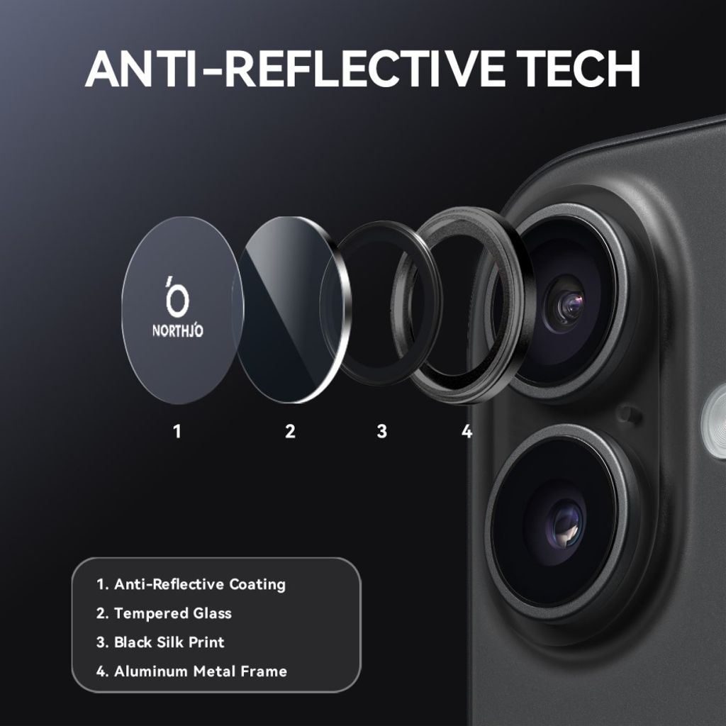 NORTHJO iPhone 17 Lens protector 9H - Black