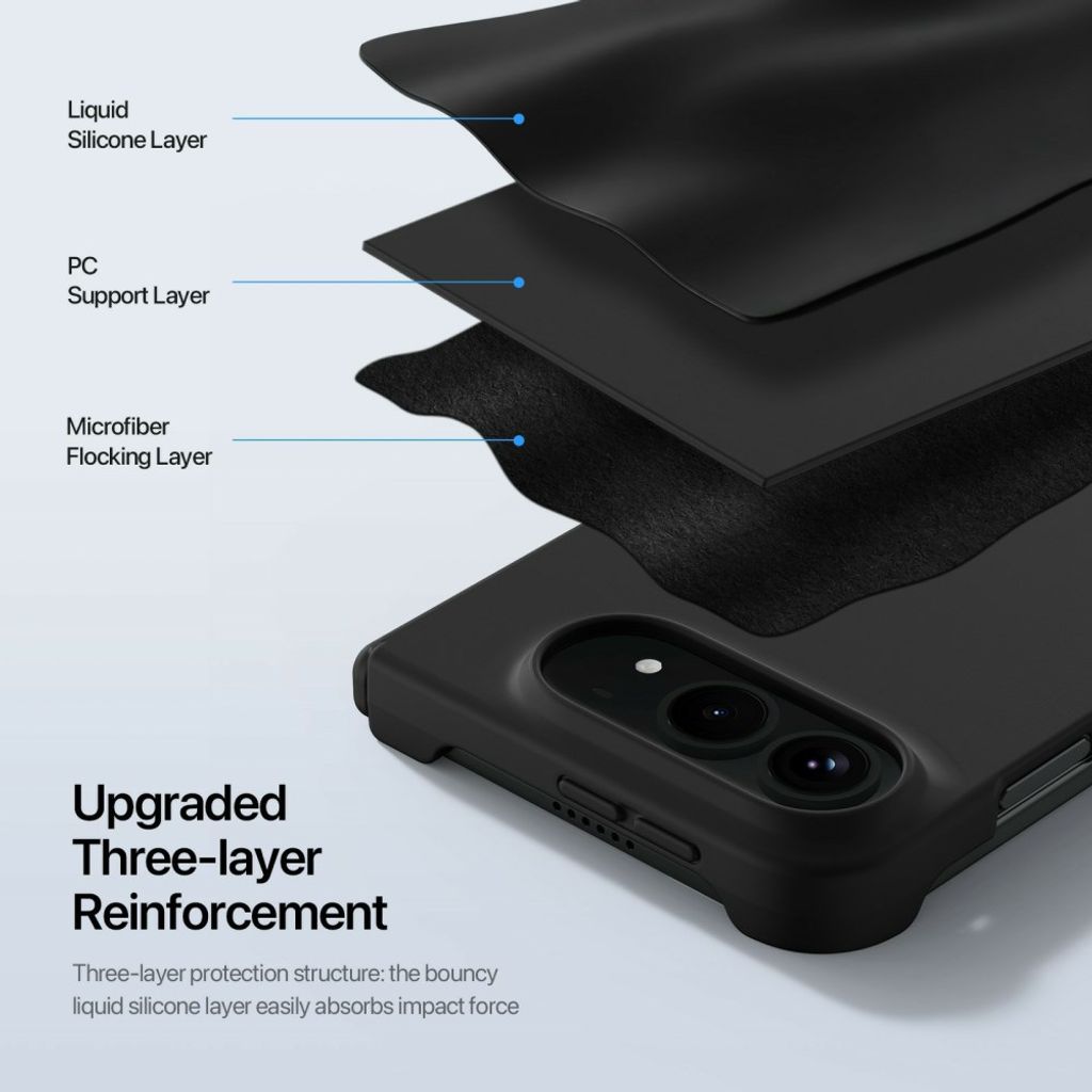 DUX DUCIS iPhone Duo Cover I Silikone - Sort