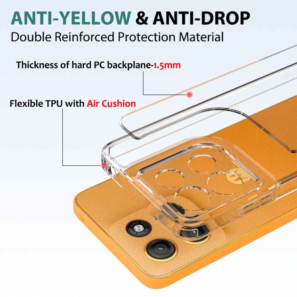 Motorola Moto G15 Power 4G Skal – Transparent