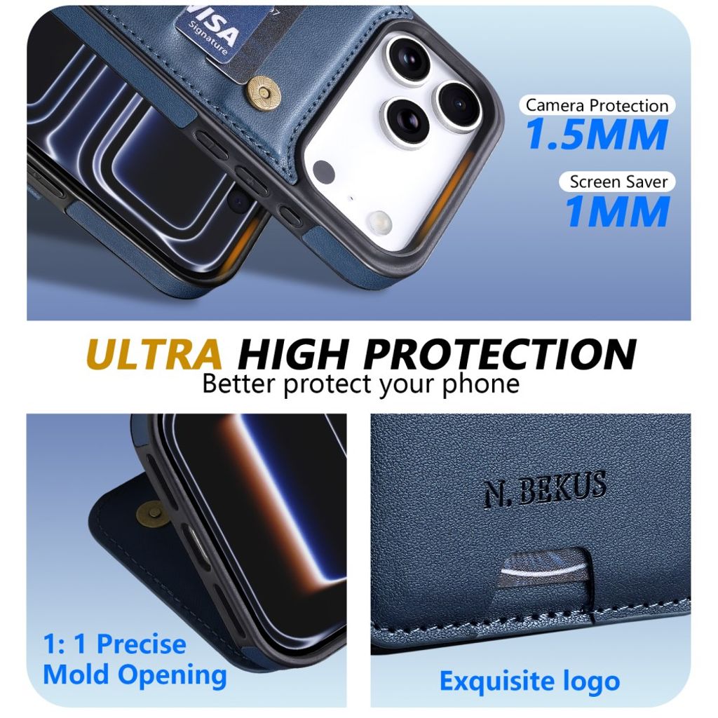 N.BEKUS iPhone 18 Pro/17 Pro Lompakkokuori RFID-suojauksella - Sininen