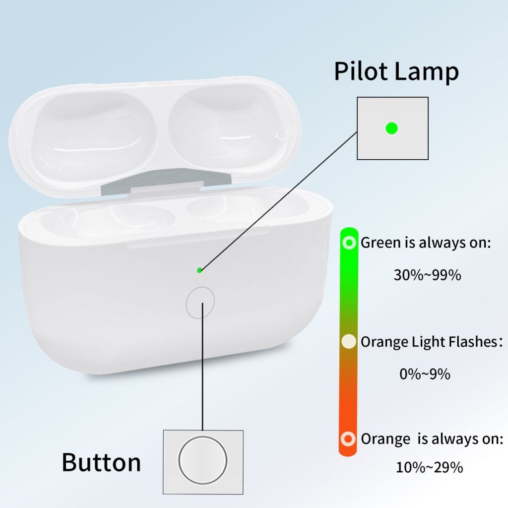 AirPods Pro 2/Pro ladeetui med Lightning-port 680 mAh trådløs lading – hvit