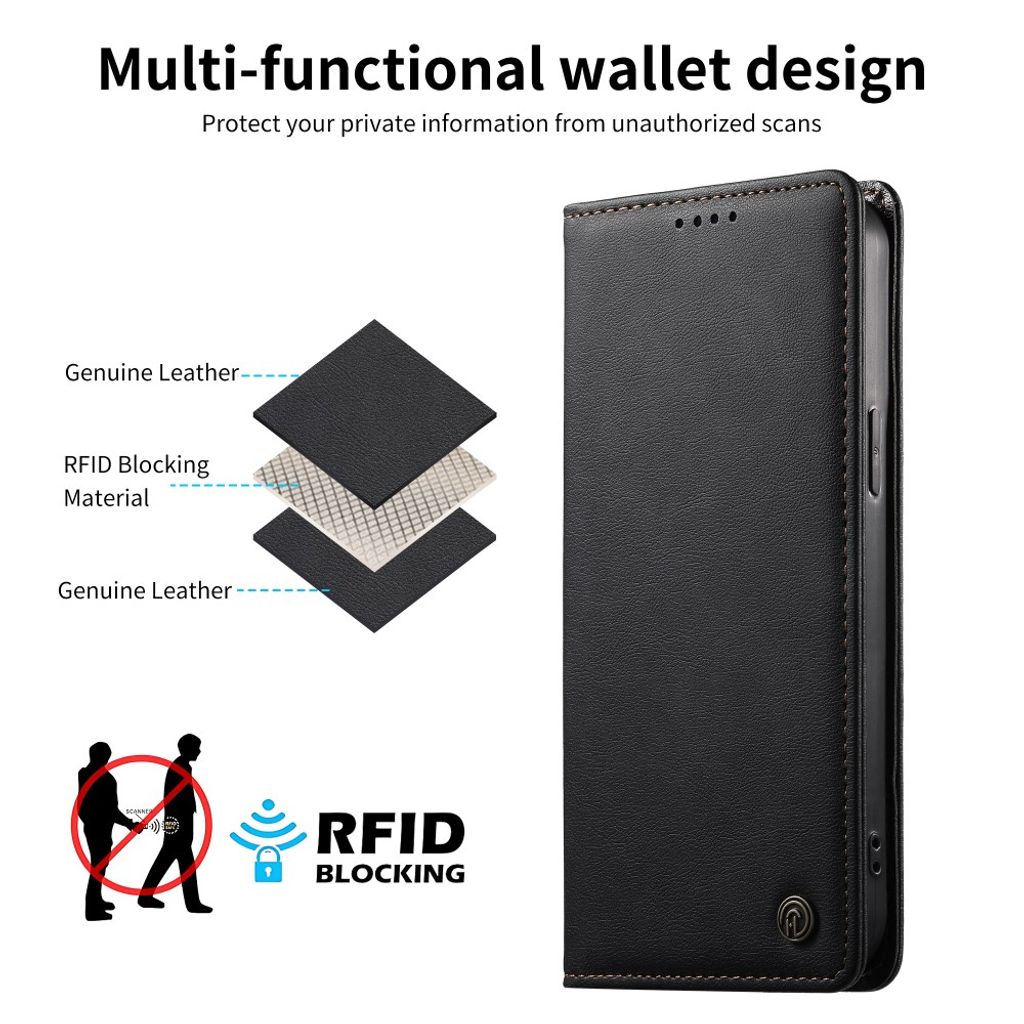 DIERFENG iPhone 18 Pro Max/17 Pro Max Lommeboketui RFID-blokkerende - Svart