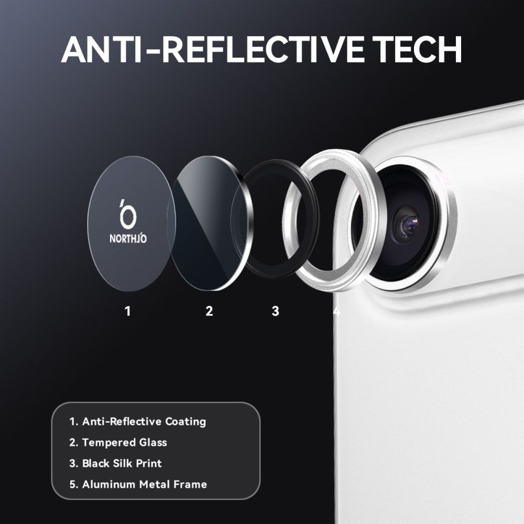 NORTHJO iPhone 17 Air Lens protector 9H - Silver