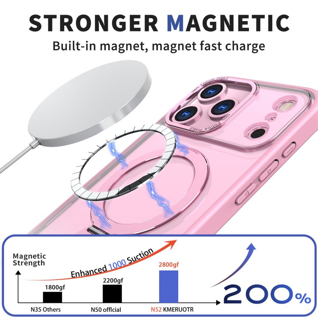 iPhone 18 Pro Max/17 Pro Max Magsafe-deksel med stativ – rosa