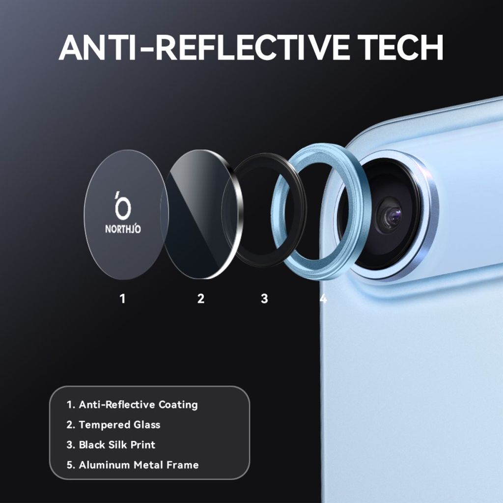 NORTHJO iPhone 17 Air Lens protector 9H - Blue