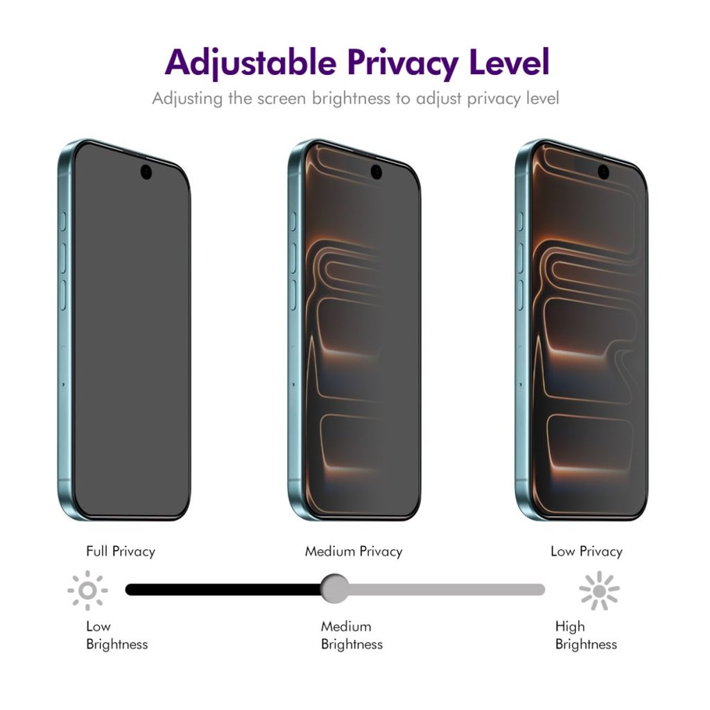 ENKAY HAT PRINCE iPhone 17 Pro Max Privacy Näytönsuoja