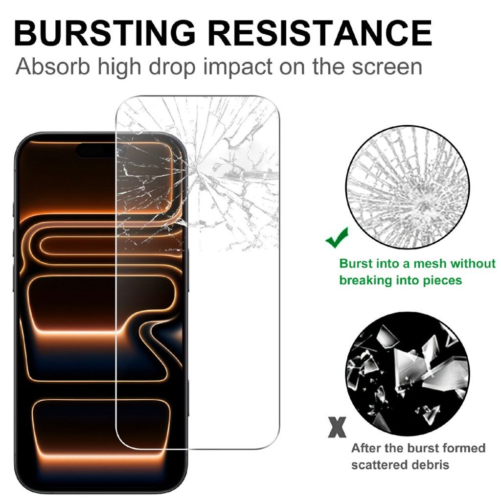 iPhone 18 Pro Näytönsuoja ja Linssinsuoja - Läpinäkyvä